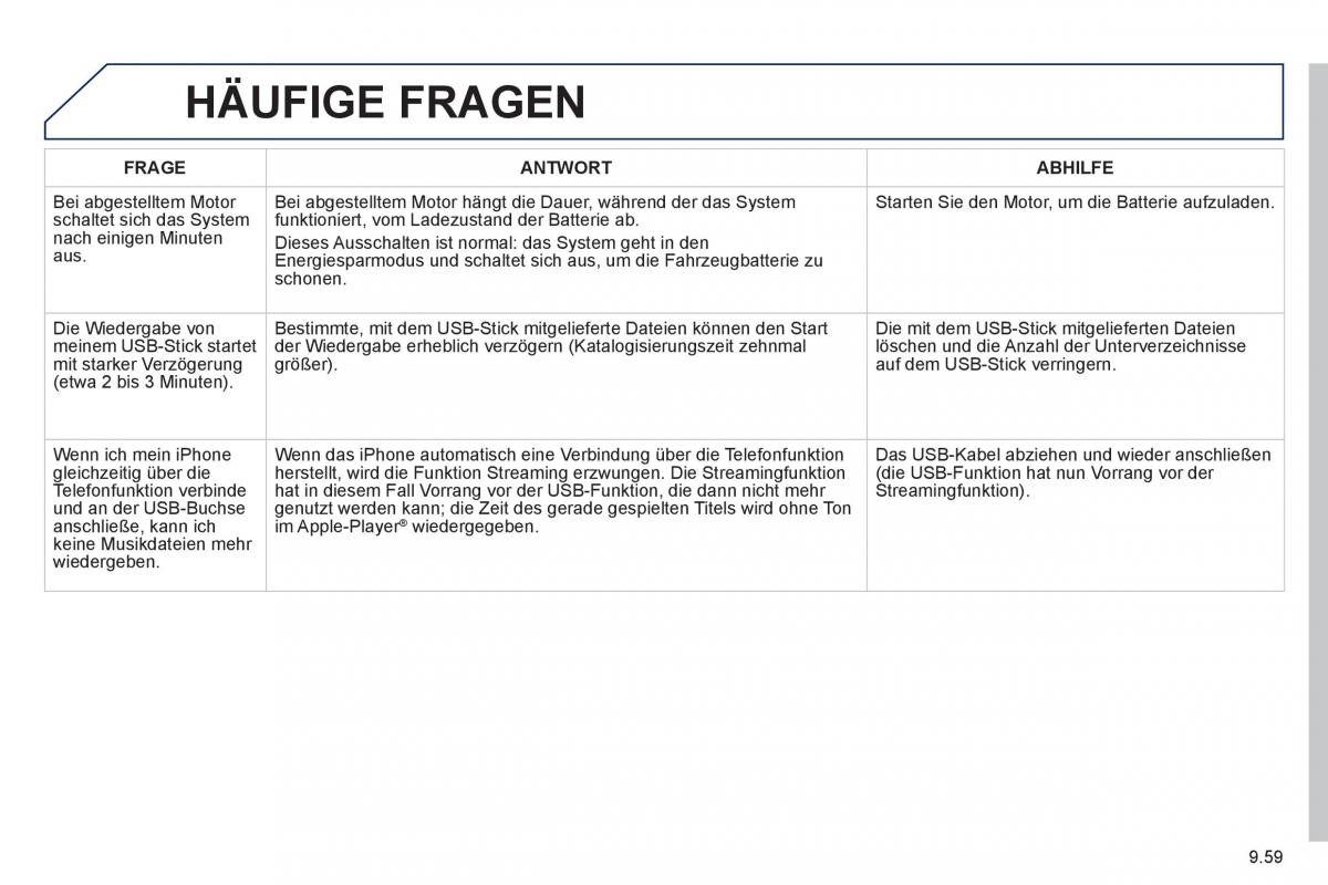 Peugeot 807 Handbuch / page 199