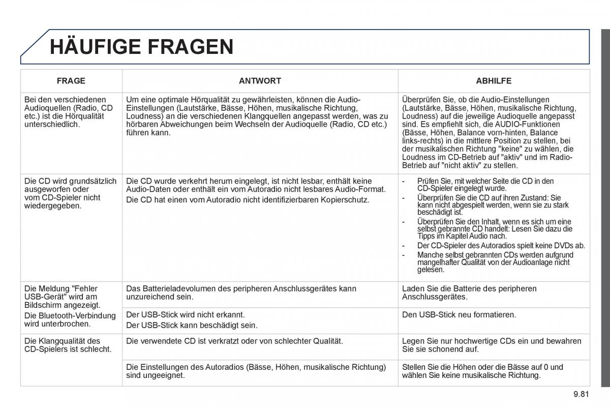 Peugeot 807 Handbuch / page 221