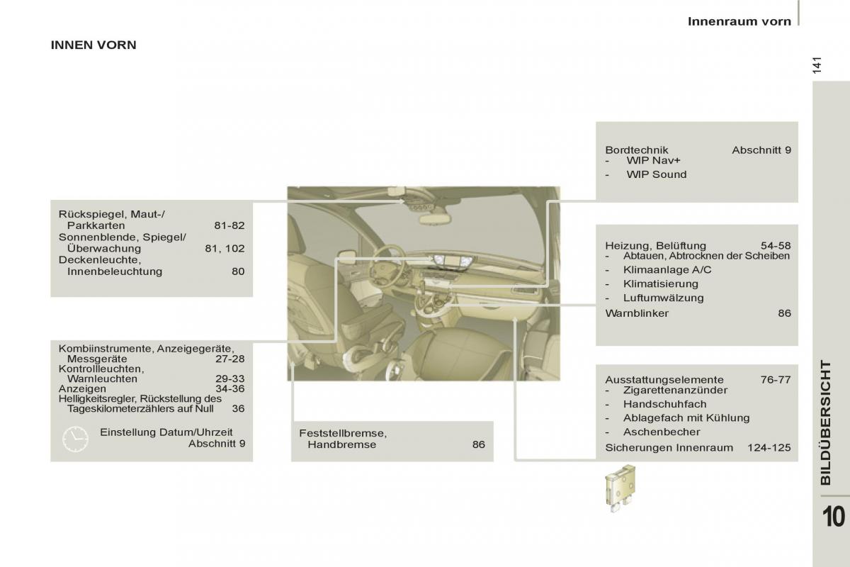 Peugeot 807 Handbuch / page 225