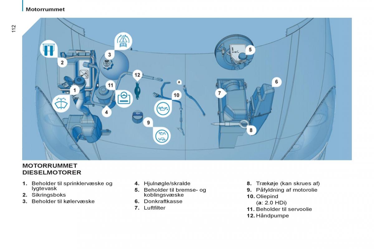 Peugeot 807 Bilens instruktionsbog / page 114