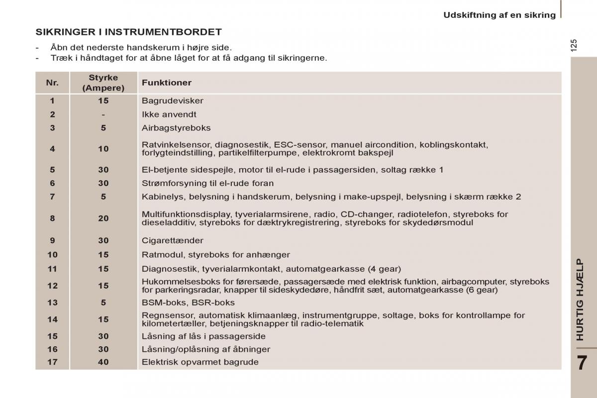 Peugeot 807 Bilens instruktionsbog / page 127