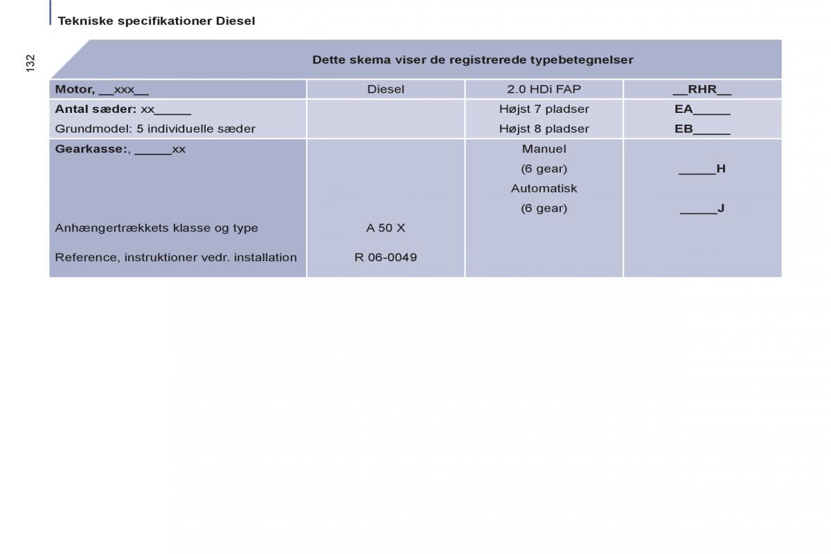 Peugeot 807 Bilens instruktionsbog / page 134