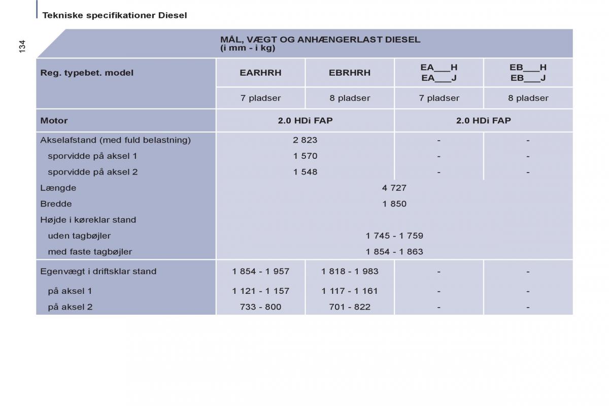 Peugeot 807 Bilens instruktionsbog / page 136