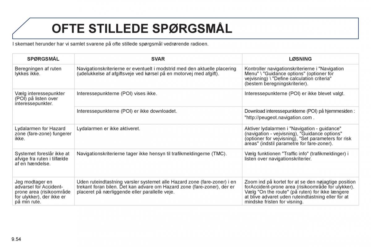 Peugeot 807 Bilens instruktionsbog / page 194