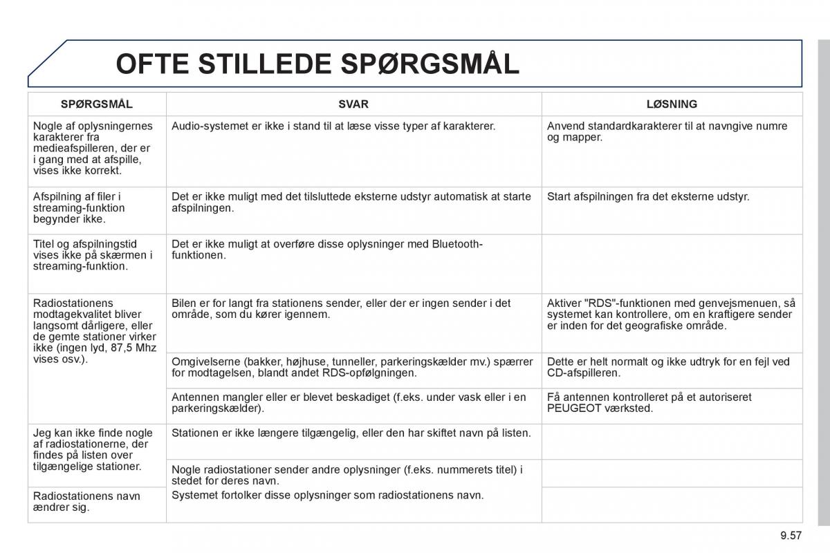 Peugeot 807 Bilens instruktionsbog / page 197