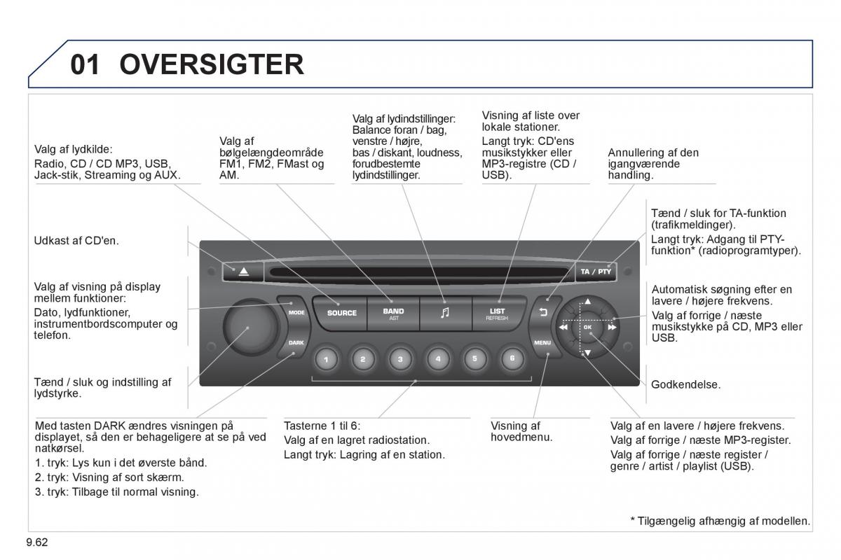 Peugeot 807 Bilens instruktionsbog / page 202