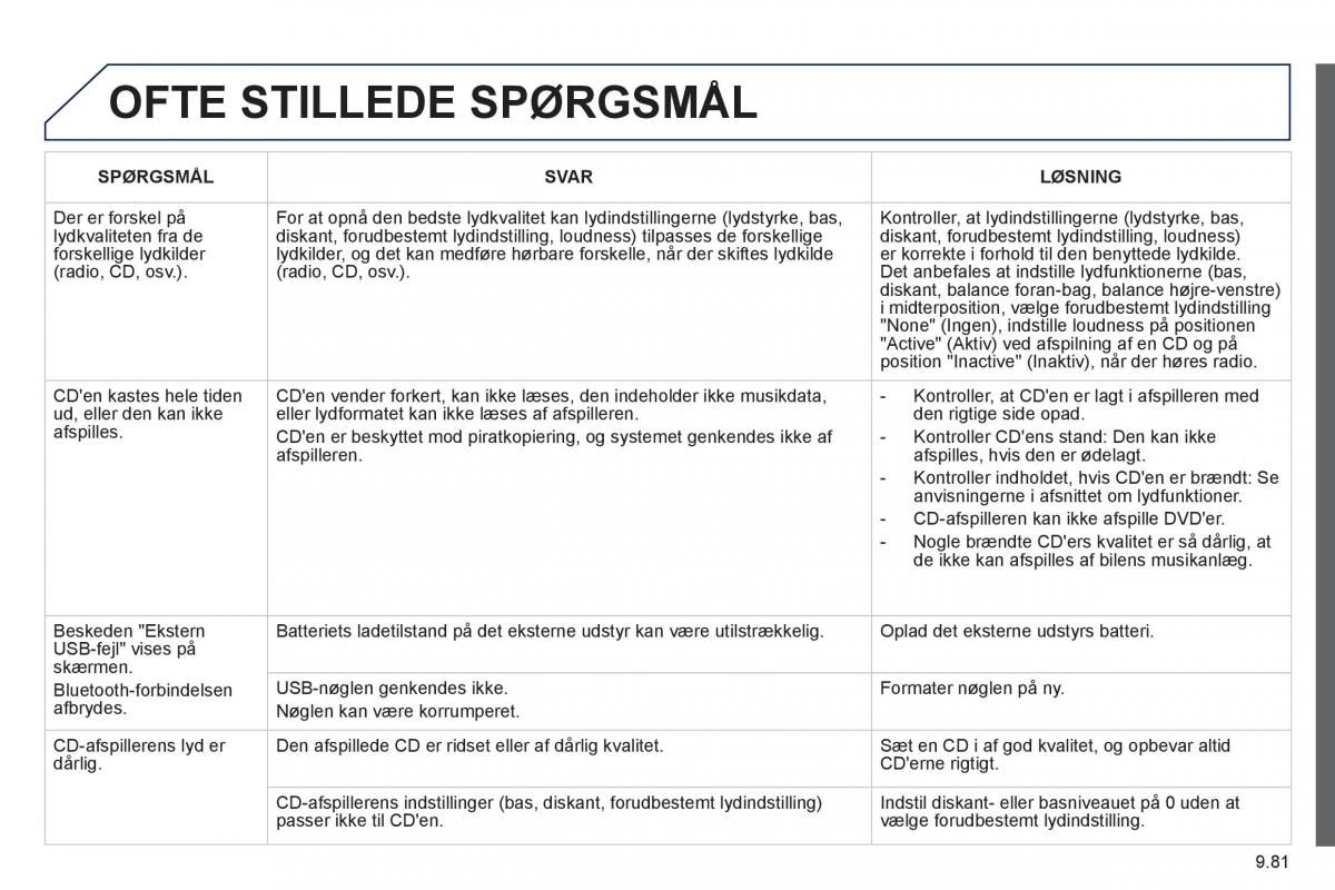 Peugeot 807 Bilens instruktionsbog / page 221