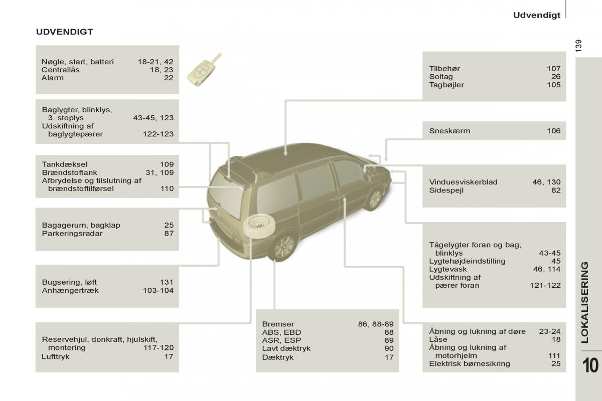 Peugeot 807 Bilens instruktionsbog / page 223