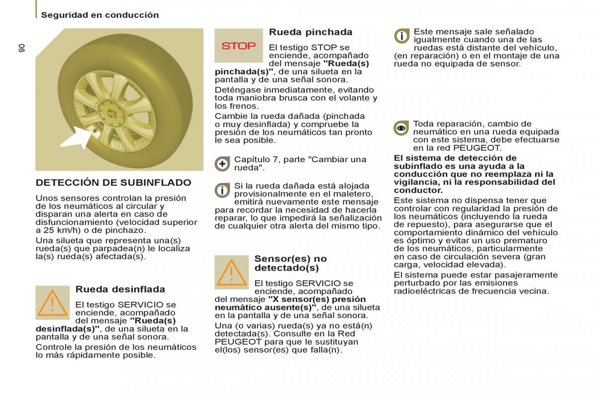 Peugeot 807 manual del propietario / page 92