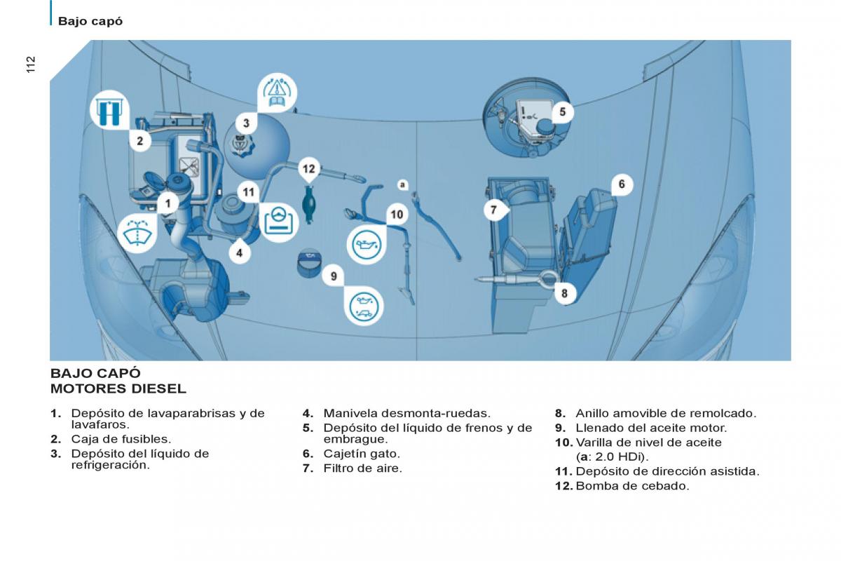 Peugeot 807 manual del propietario / page 114