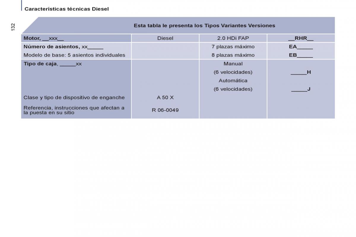 Peugeot 807 manual del propietario / page 134