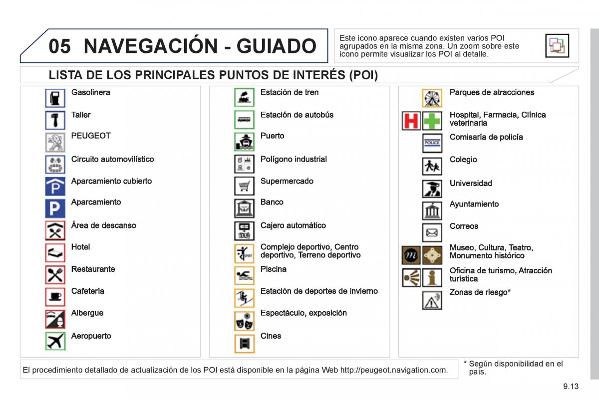 Peugeot 807 manual del propietario / page 153