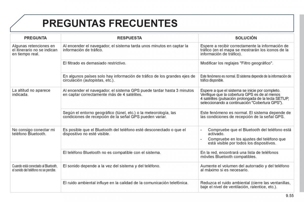 Peugeot 807 manual del propietario / page 195