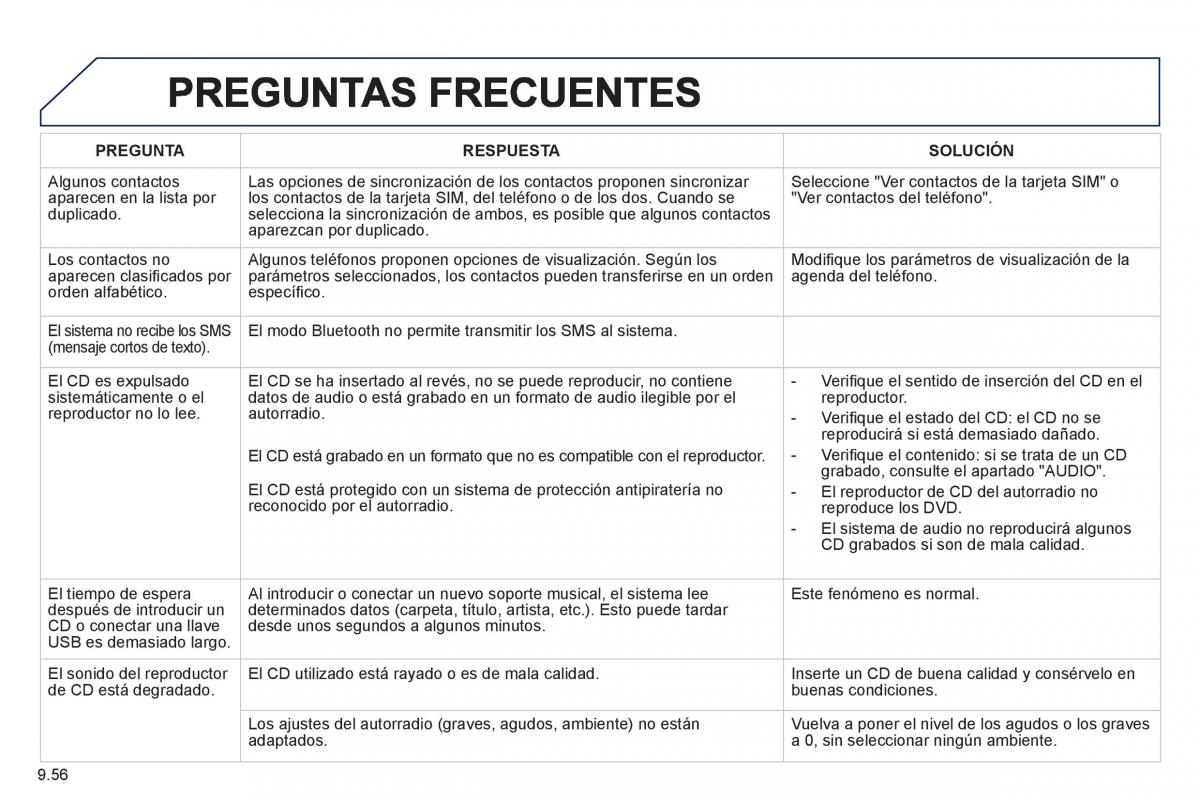 Peugeot 807 manual del propietario / page 196