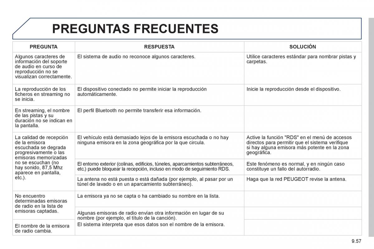 Peugeot 807 manual del propietario / page 197