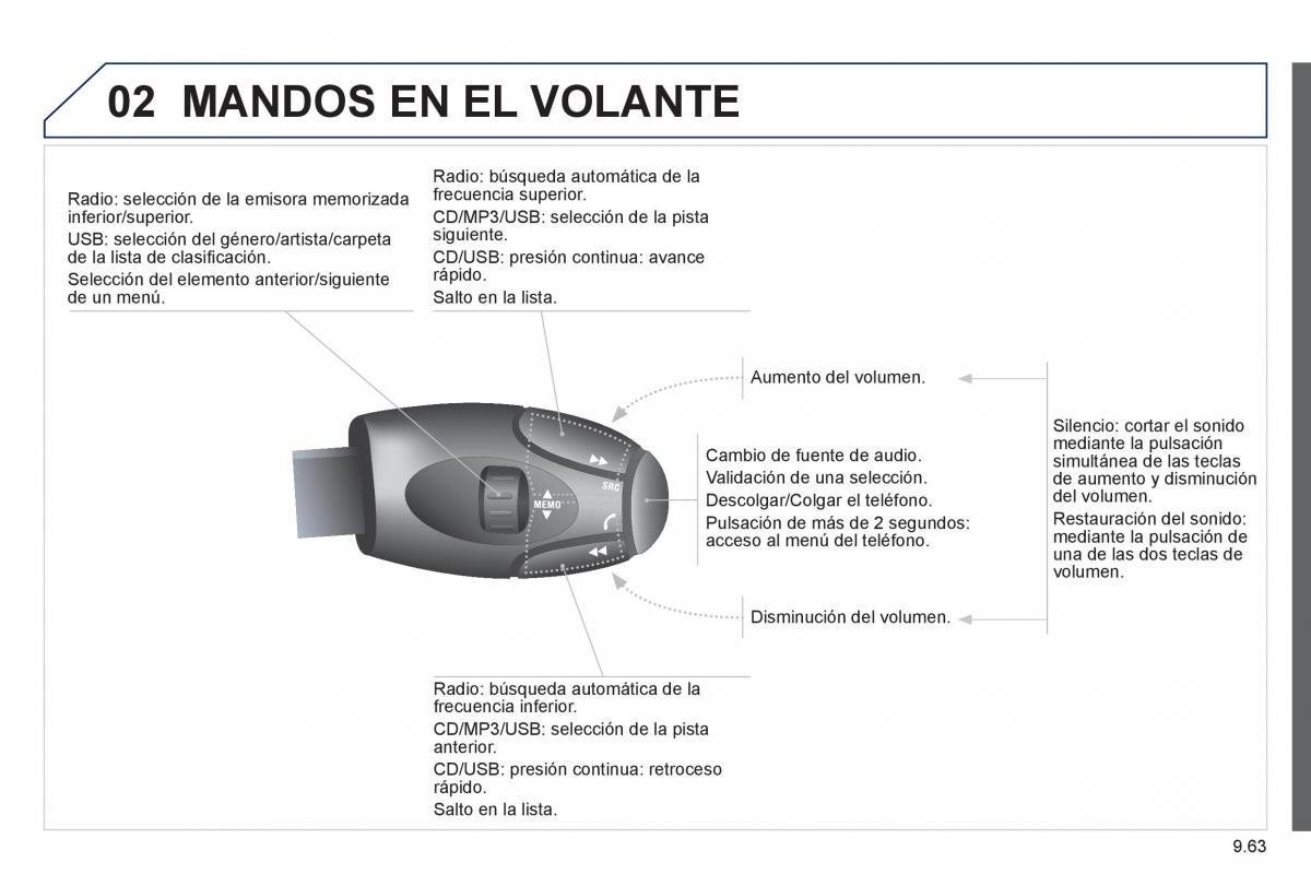 Peugeot 807 manual del propietario / page 203