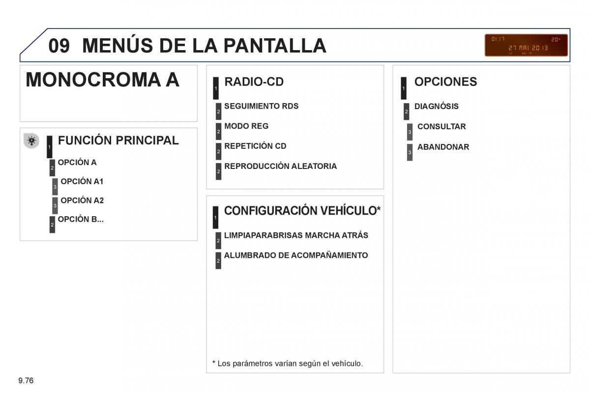 Peugeot 807 manual del propietario / page 216