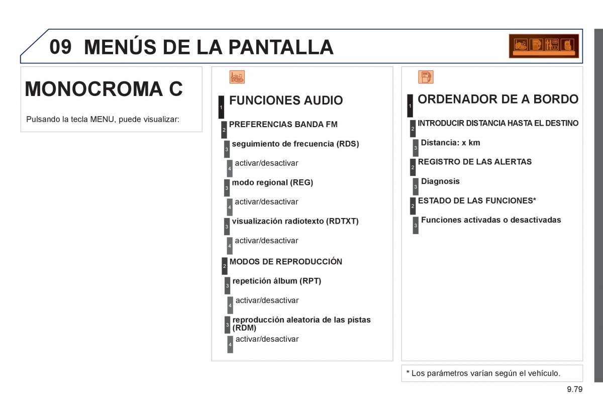 Peugeot 807 manual del propietario / page 219