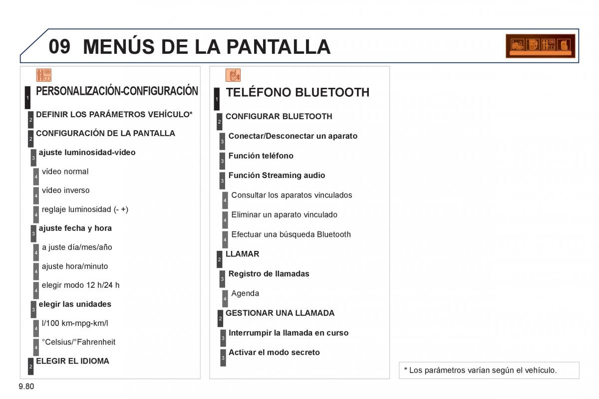 Peugeot 807 manual del propietario / page 220