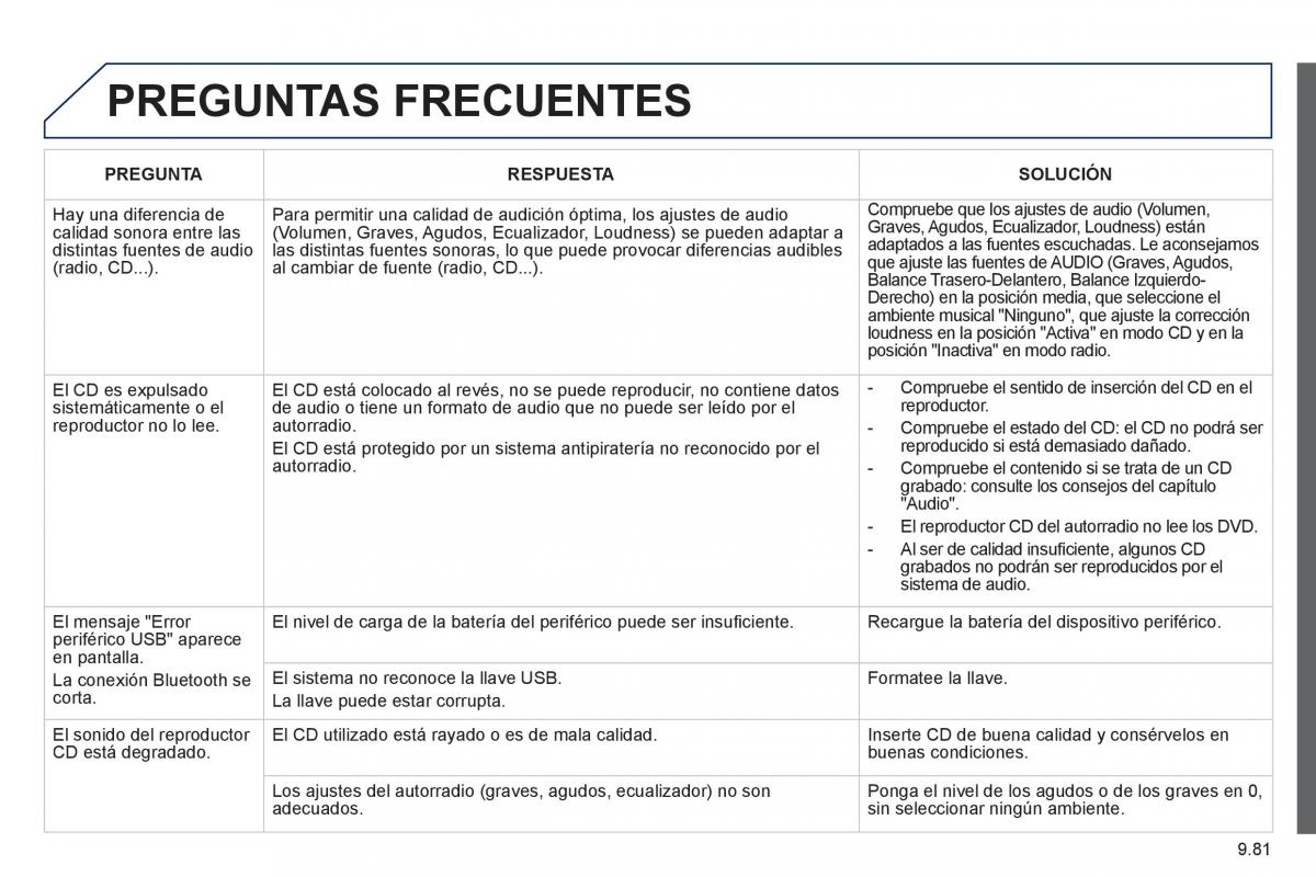 Peugeot 807 manual del propietario / page 221