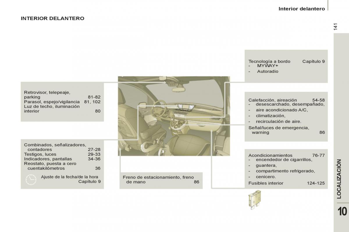 Peugeot 807 manual del propietario / page 225