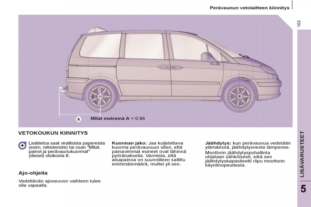 Peugeot 807 omistajan kasikirja / page 105