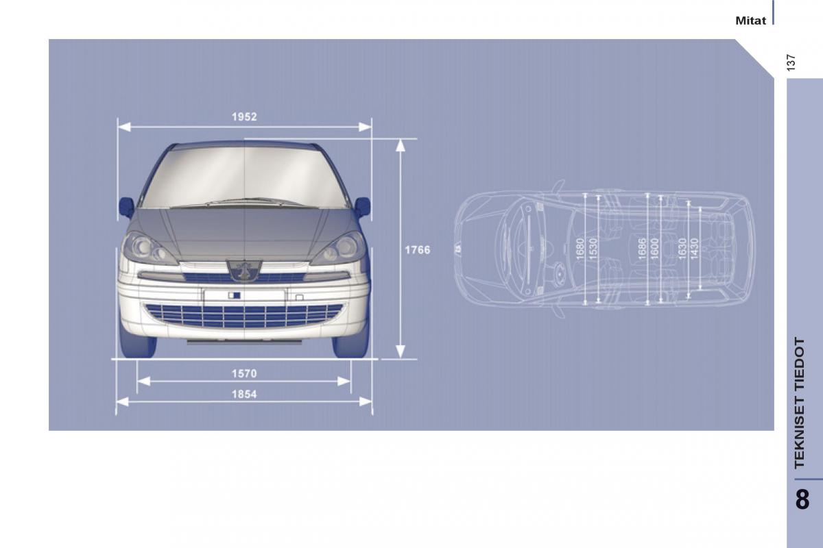 Peugeot 807 omistajan kasikirja / page 139