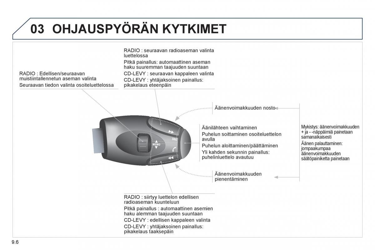 Peugeot 807 omistajan kasikirja / page 146