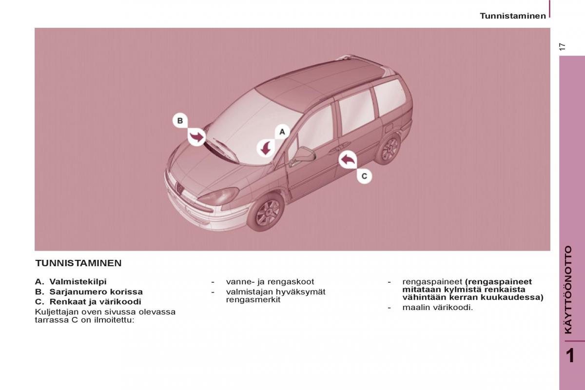 Peugeot 807 omistajan kasikirja / page 19