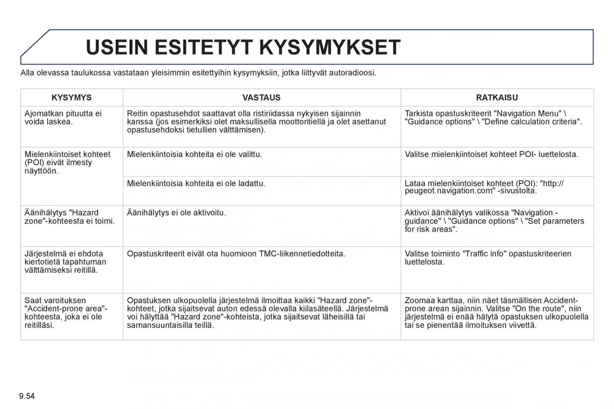 Peugeot 807 omistajan kasikirja / page 194