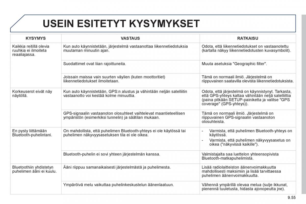 Peugeot 807 omistajan kasikirja / page 195