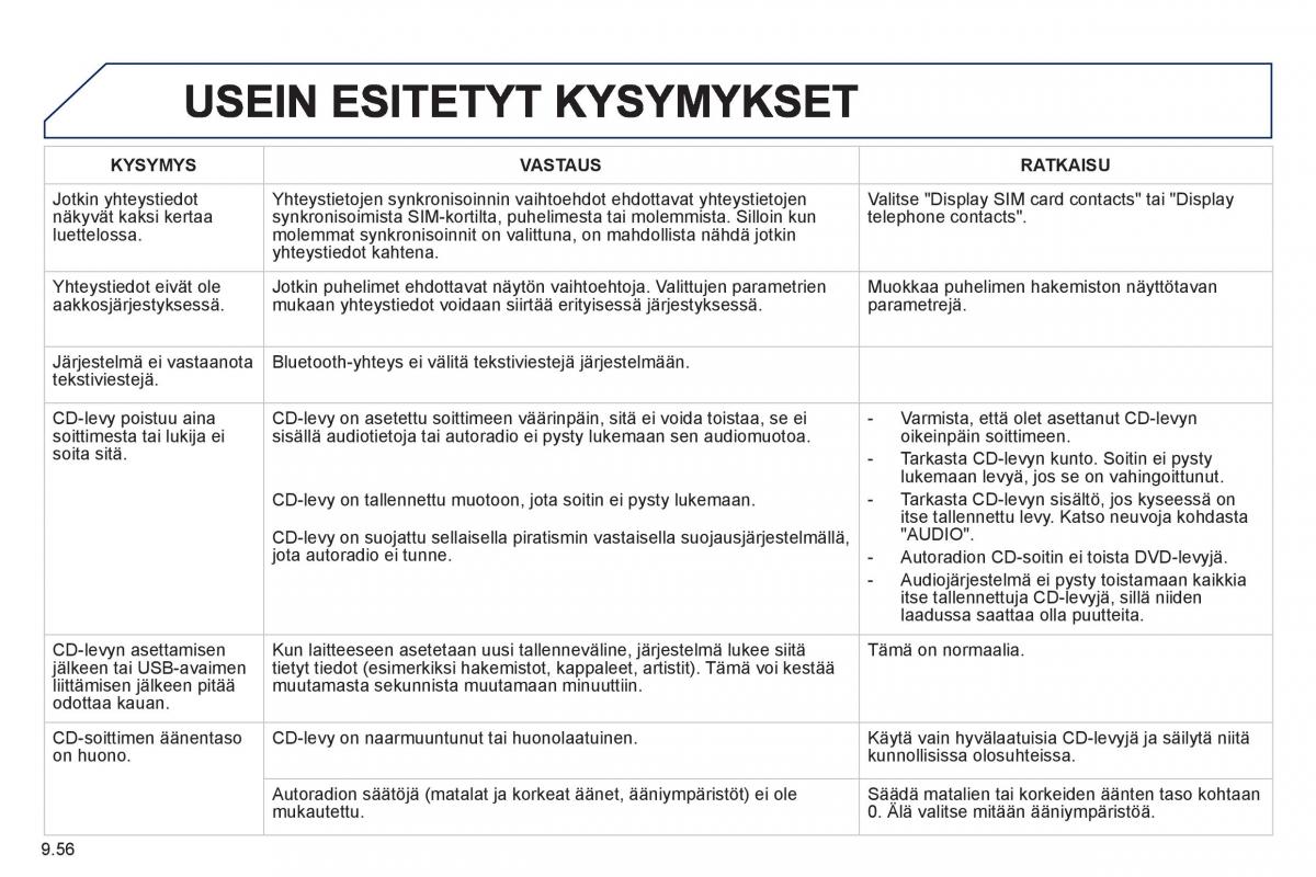 Peugeot 807 omistajan kasikirja / page 196