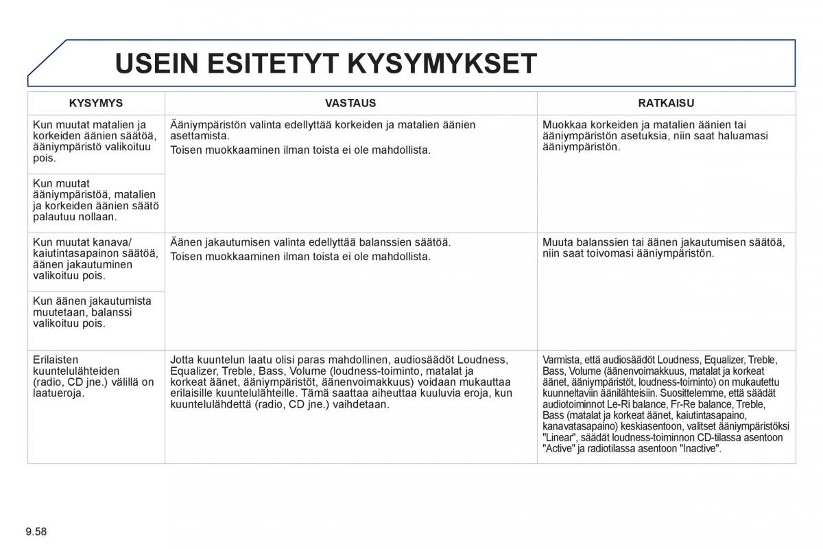 Peugeot 807 omistajan kasikirja / page 198