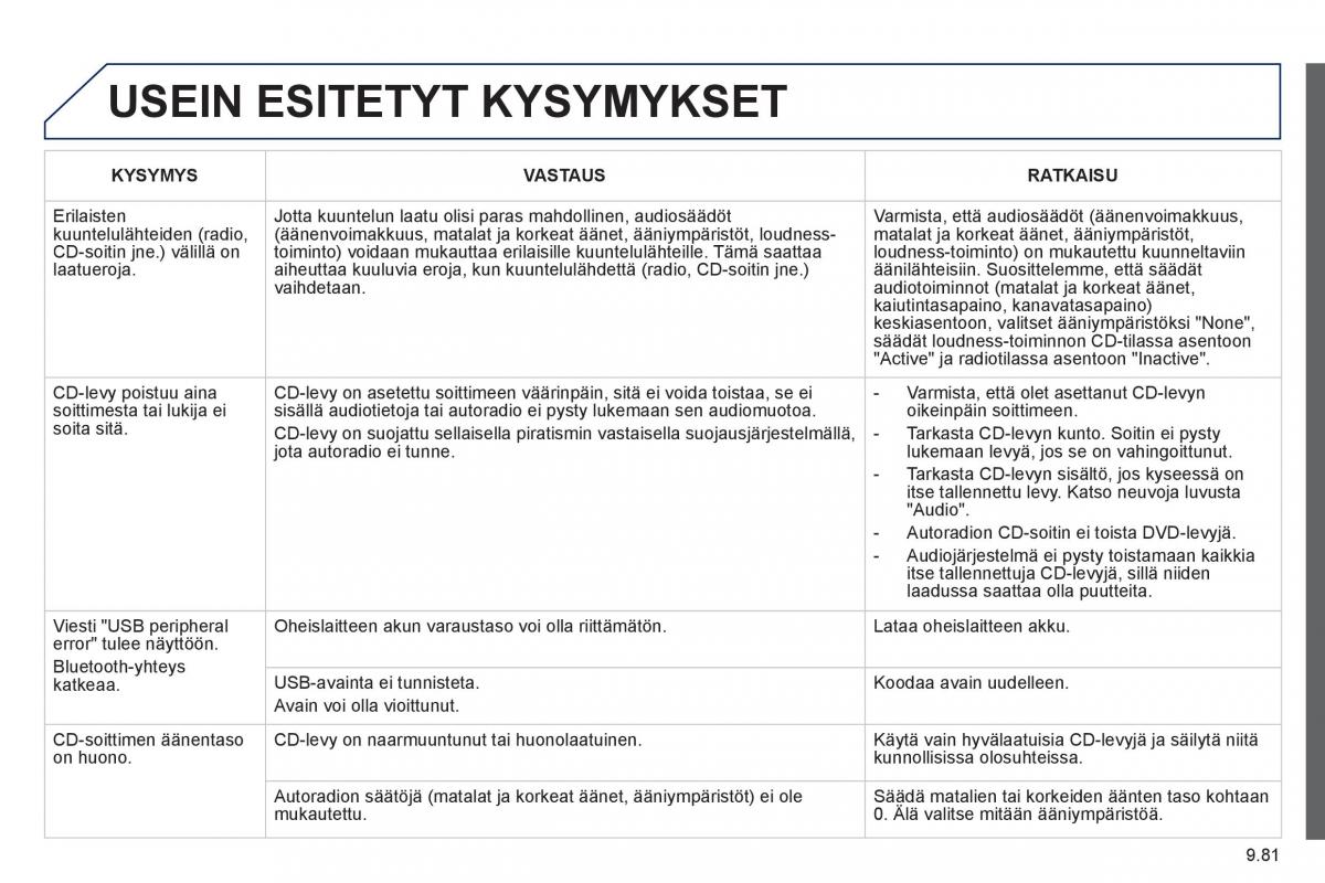 Peugeot 807 omistajan kasikirja / page 221