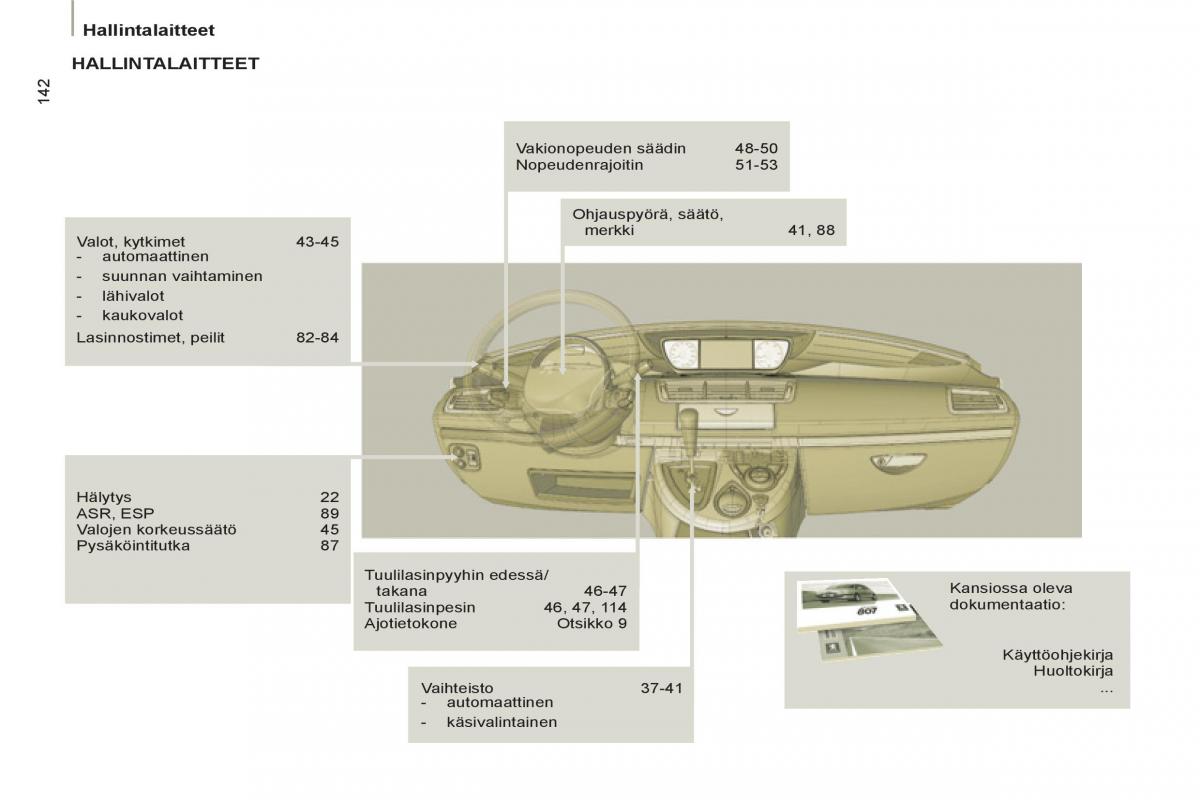 Peugeot 807 omistajan kasikirja / page 226