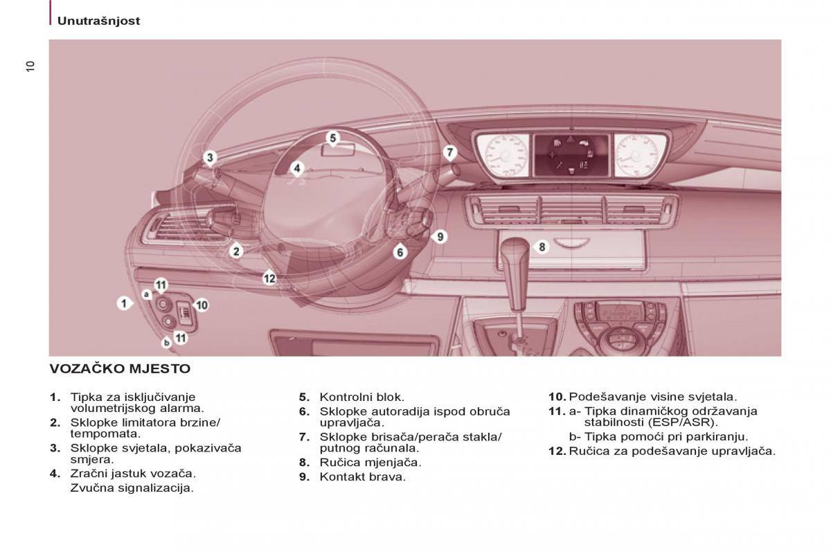 Peugeot 807 vlasnicko uputstvo / page 12