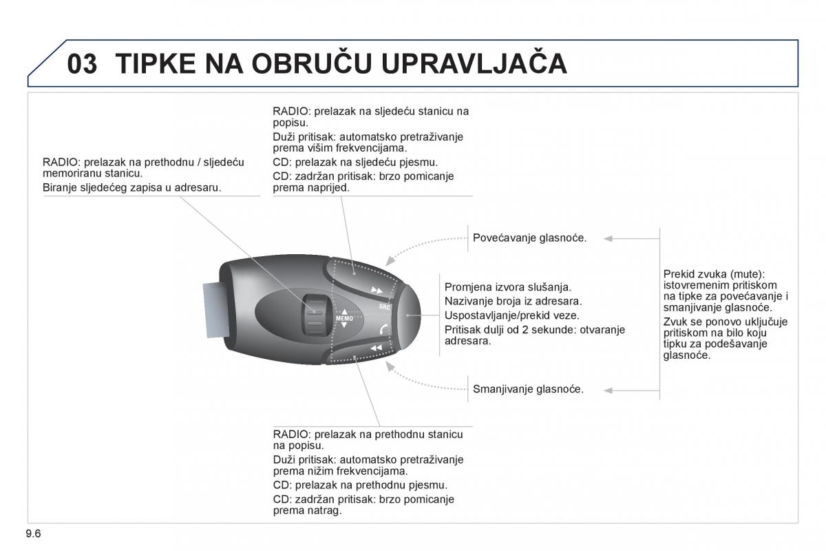 Peugeot 807 vlasnicko uputstvo / page 146