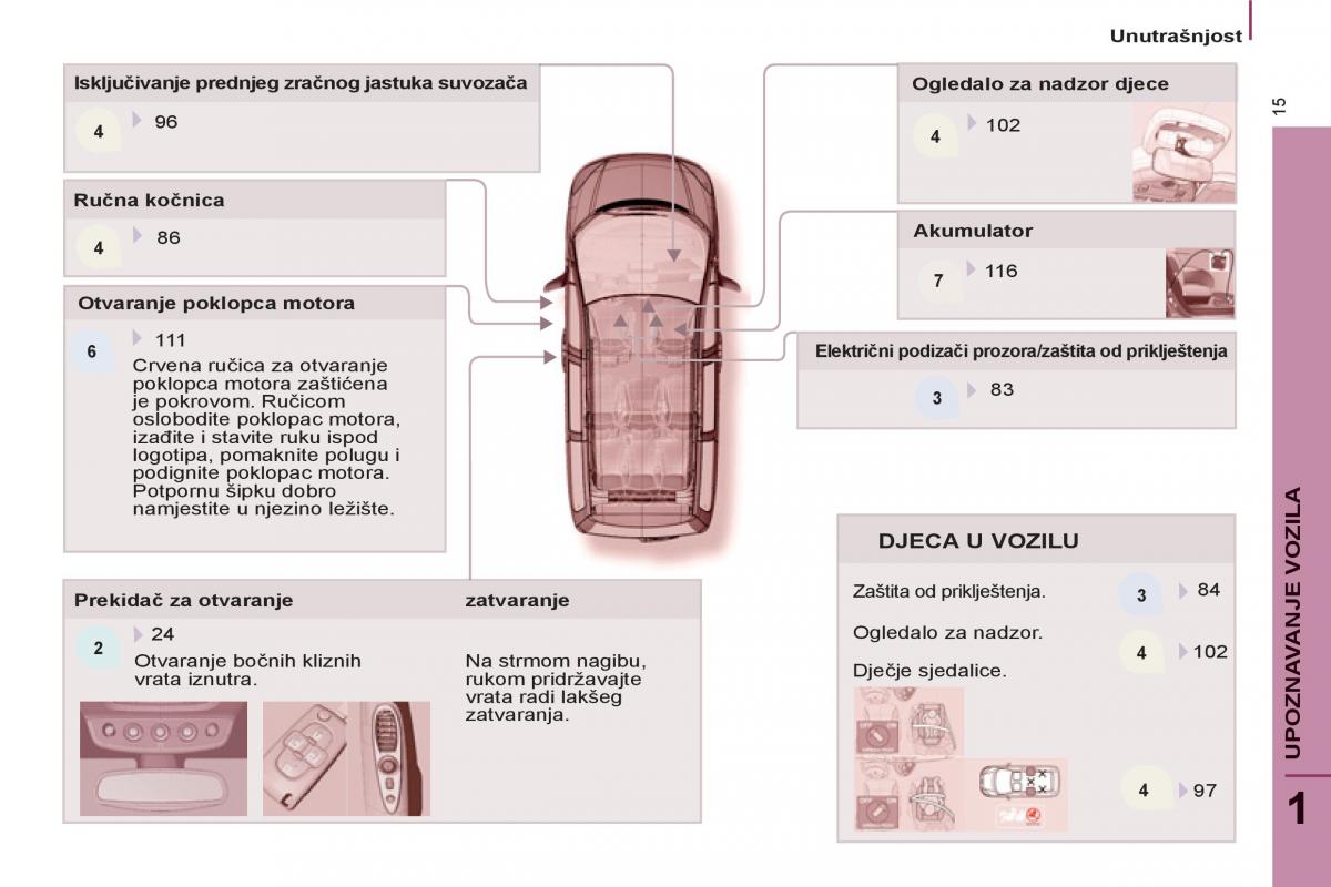 Peugeot 807 vlasnicko uputstvo / page 17