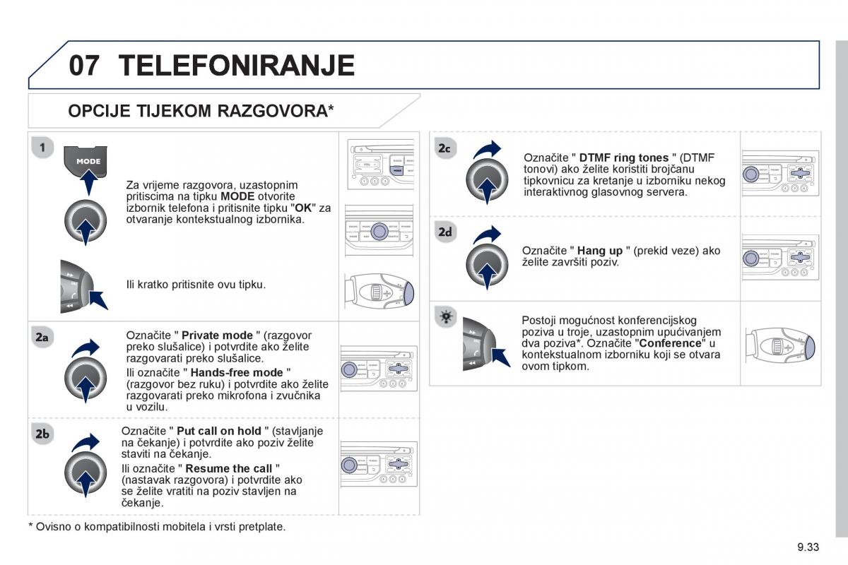 Peugeot 807 vlasnicko uputstvo / page 173