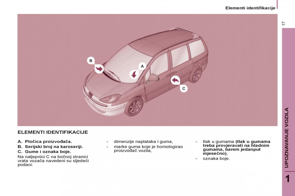 Peugeot 807 vlasnicko uputstvo / page 19