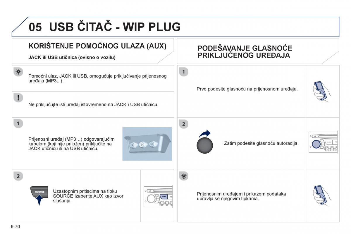 Peugeot 807 vlasnicko uputstvo / page 210