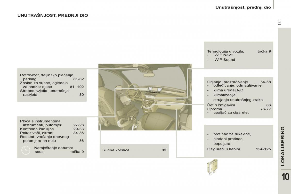 Peugeot 807 vlasnicko uputstvo / page 225