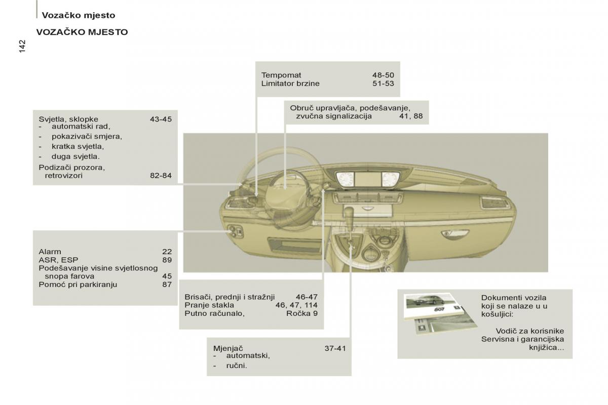 Peugeot 807 vlasnicko uputstvo / page 226