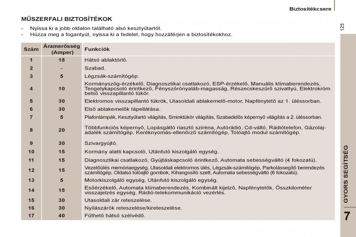 Peugeot 807 Kezelesi utmutato / page 127