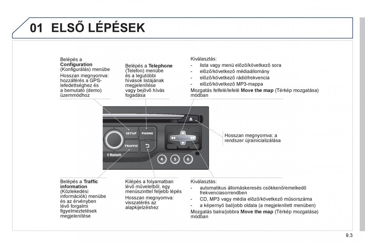 Peugeot 807 Kezelesi utmutato / page 143