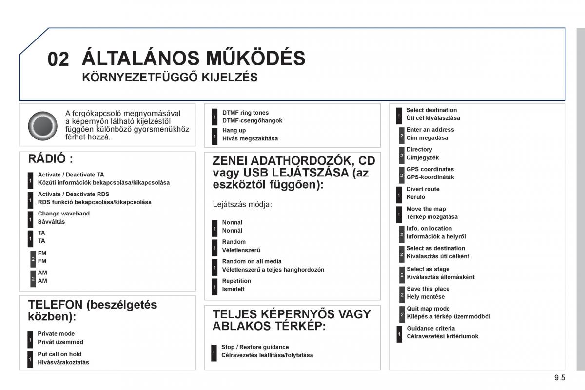 Peugeot 807 Kezelesi utmutato / page 145