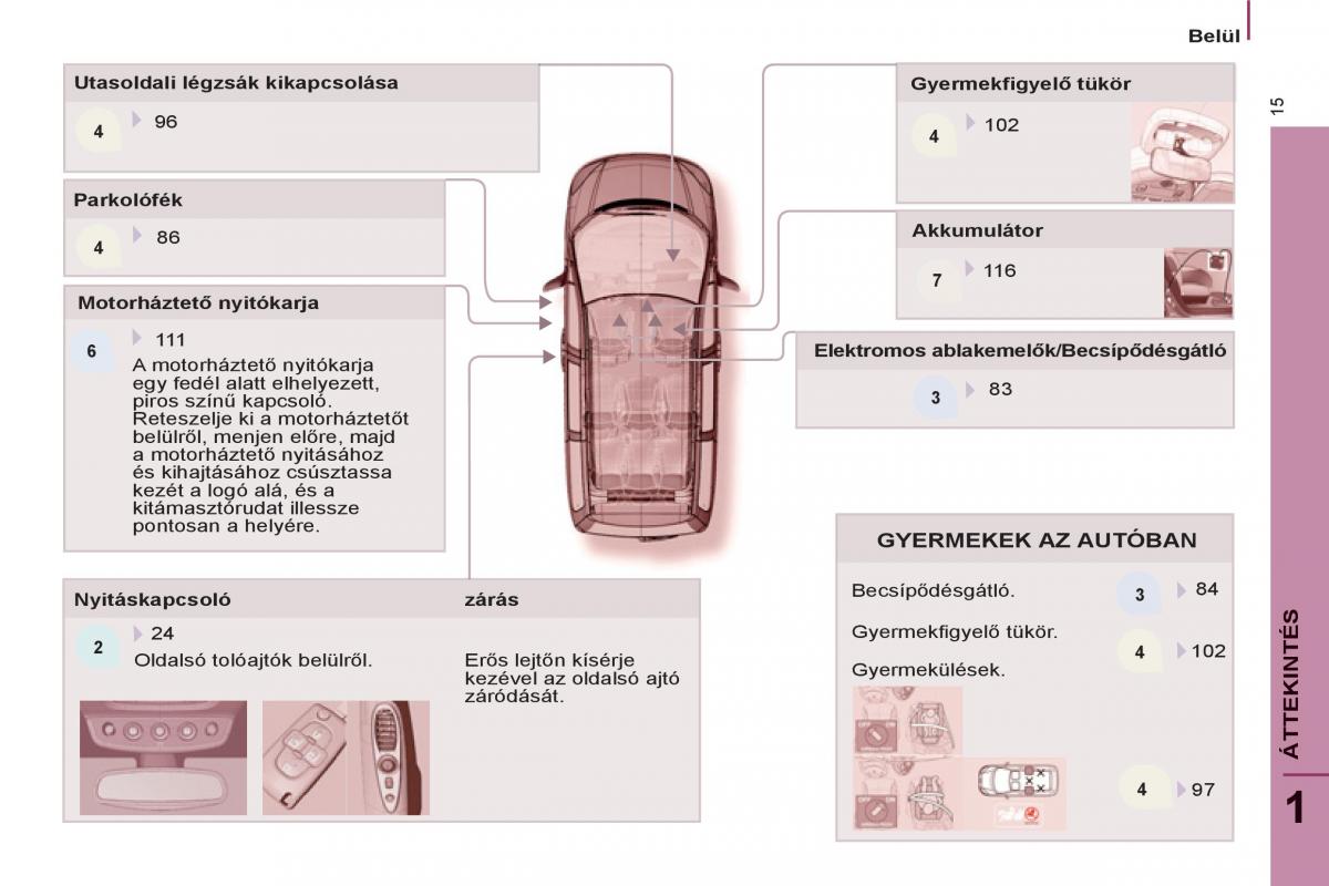 Peugeot 807 Kezelesi utmutato / page 17