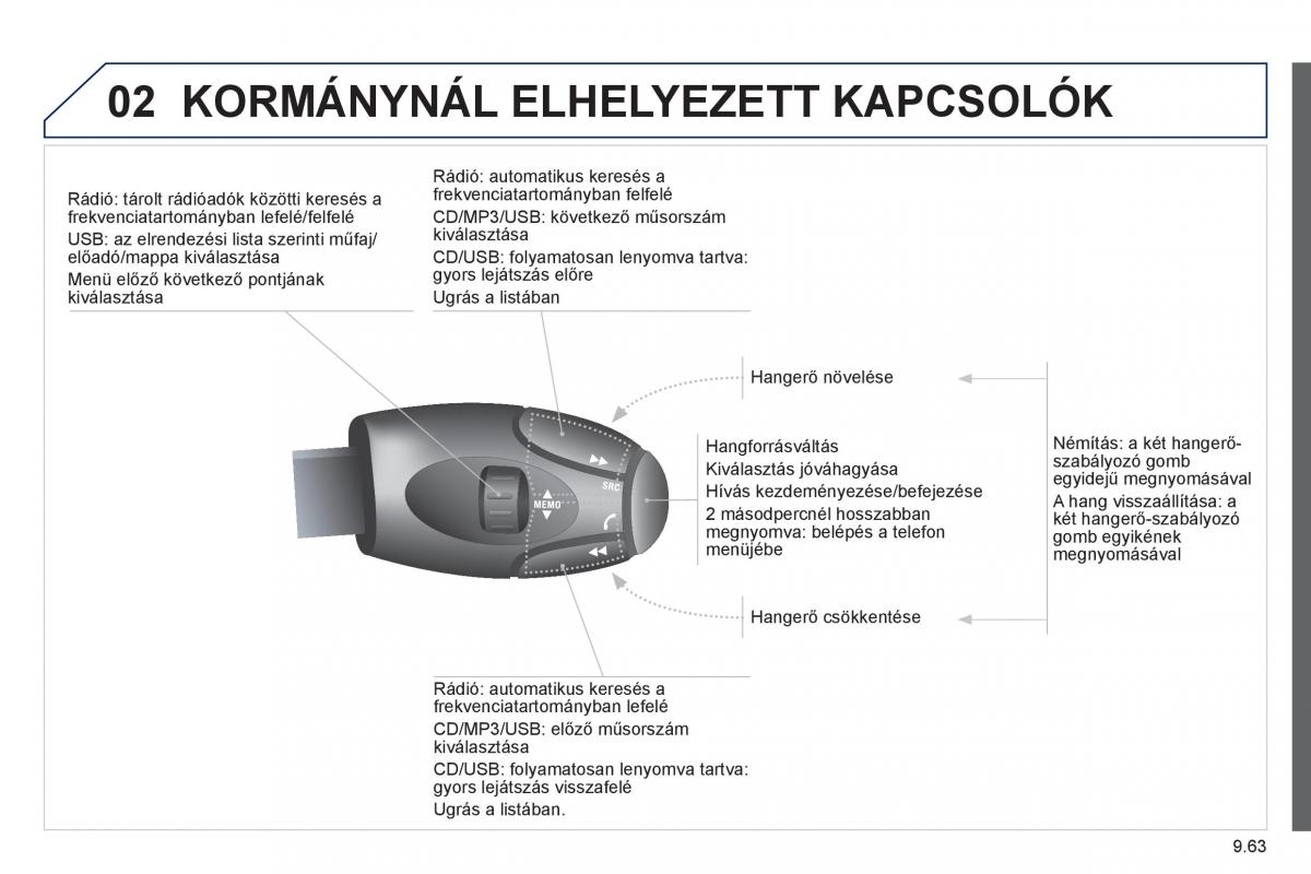 Peugeot 807 Kezelesi utmutato / page 203