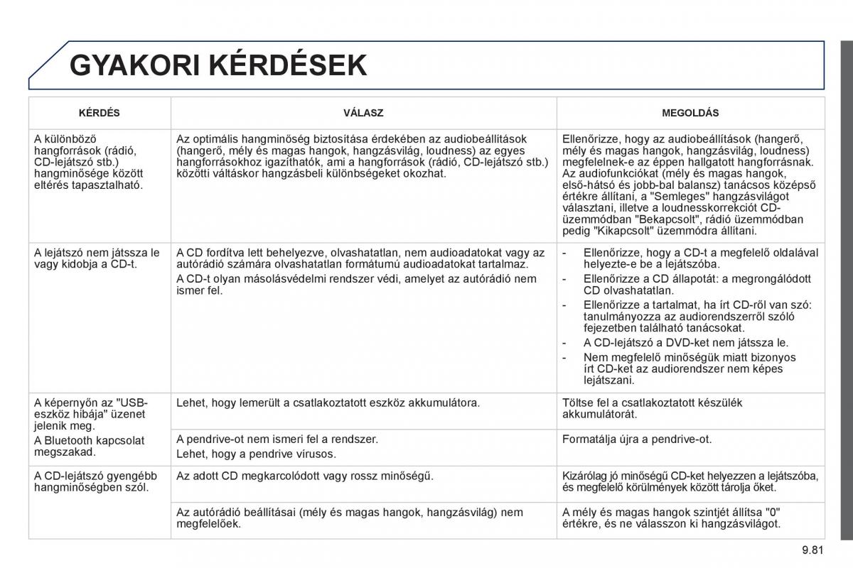 Peugeot 807 Kezelesi utmutato / page 221