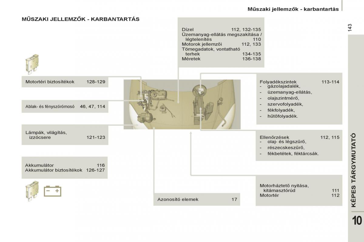 Peugeot 807 Kezelesi utmutato / page 227